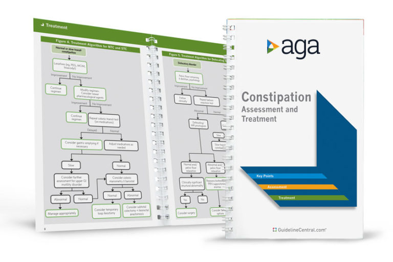 Constipation related data analysis