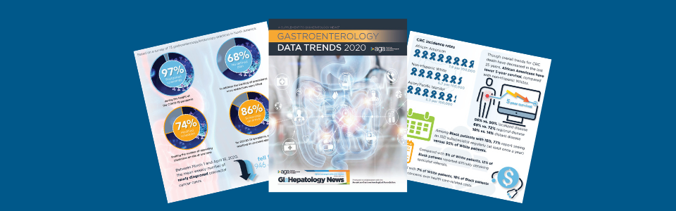 Copy of GIHepNews_DataTrend_Gastro