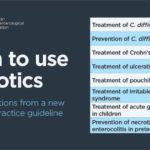 Role of probiotics in the management of gastrointestinal disorders