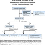 Medical management of microscopic colitis