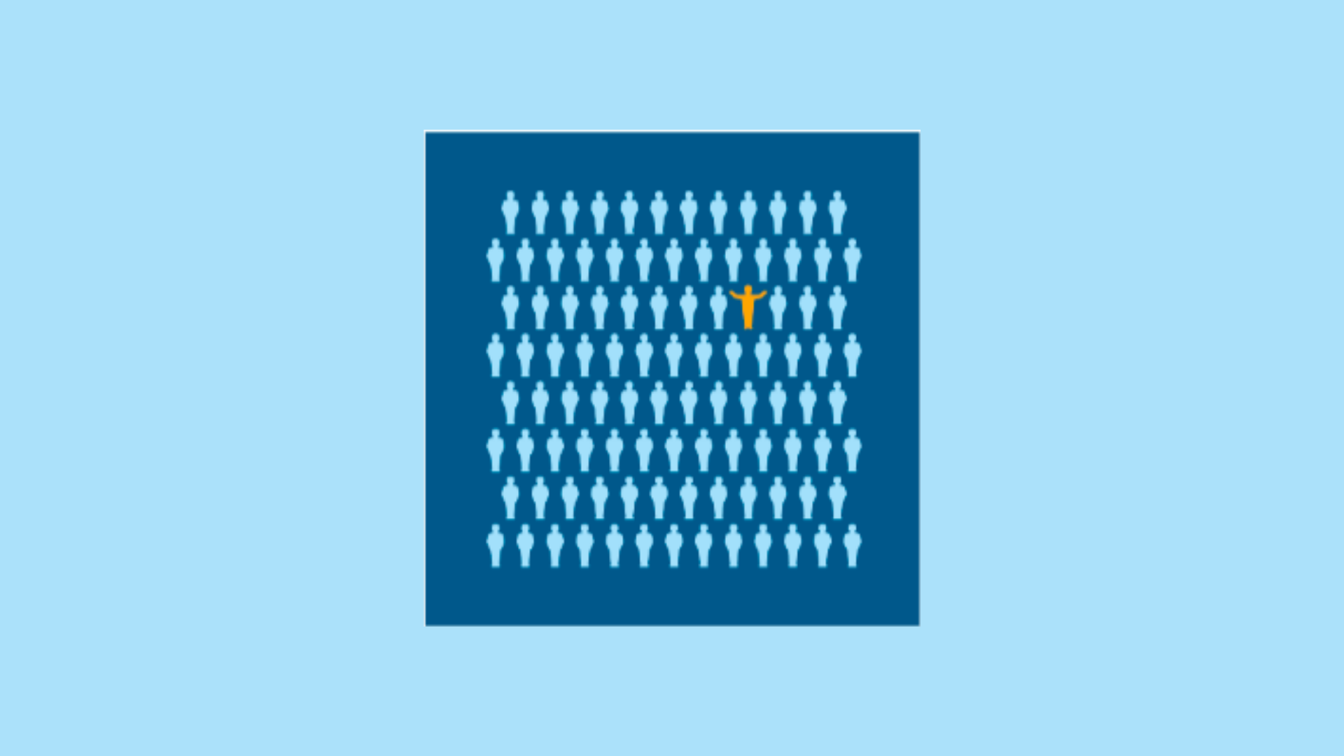 Celiac Disease Awareness Month