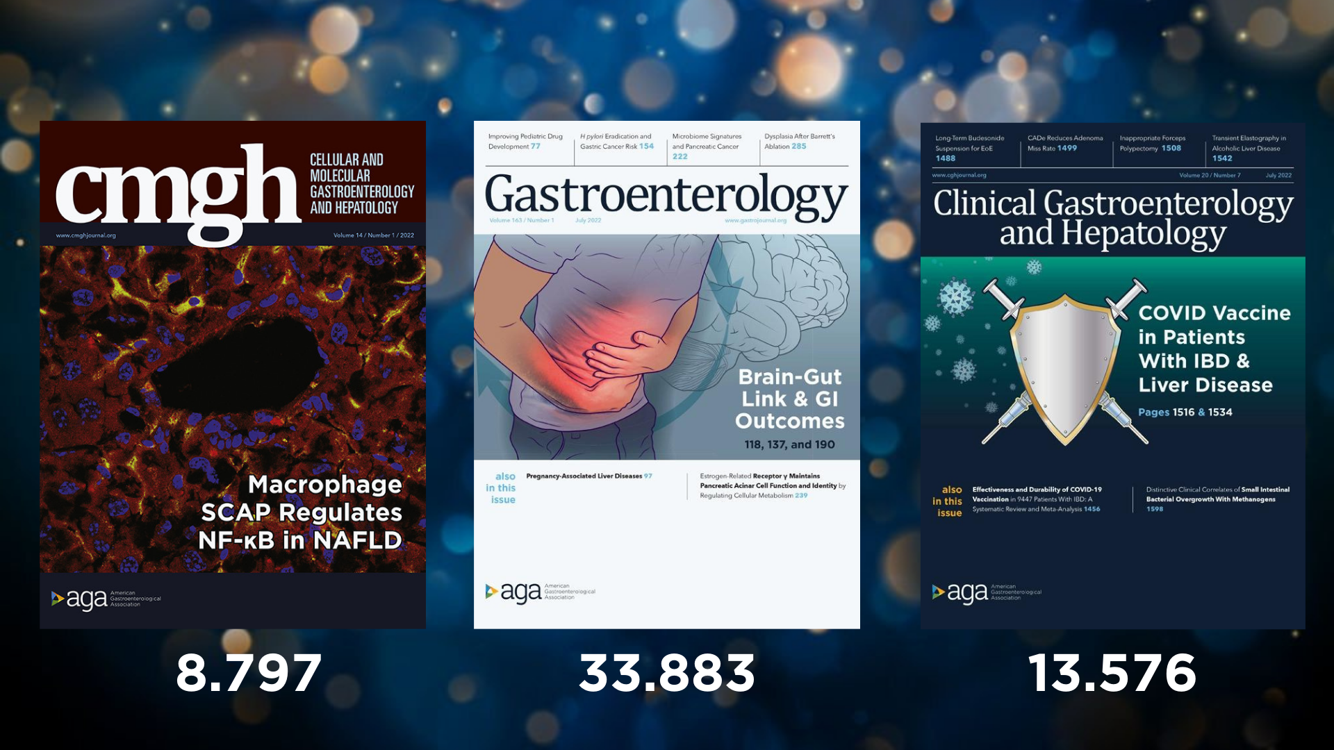 current gastroenterology reports impact factor