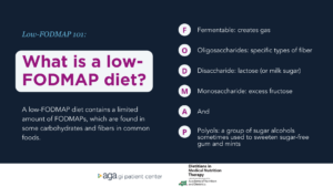 Low-FODMAP 101