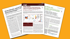 Top 15 high-impact basic science articles of 2022