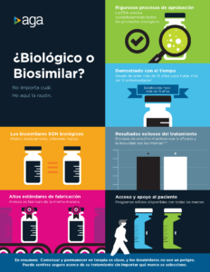 PNG image of biosimilars Spanish infographic