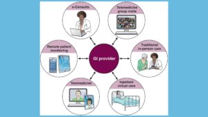 AGA CPU on telemedicine graphic