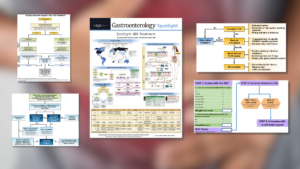 IBS clinical guidance roundup collage