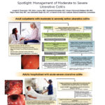Management of mild-to-moderate ulcerative colitis: spotlight infographic