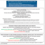Ulcerative colitis living guideline