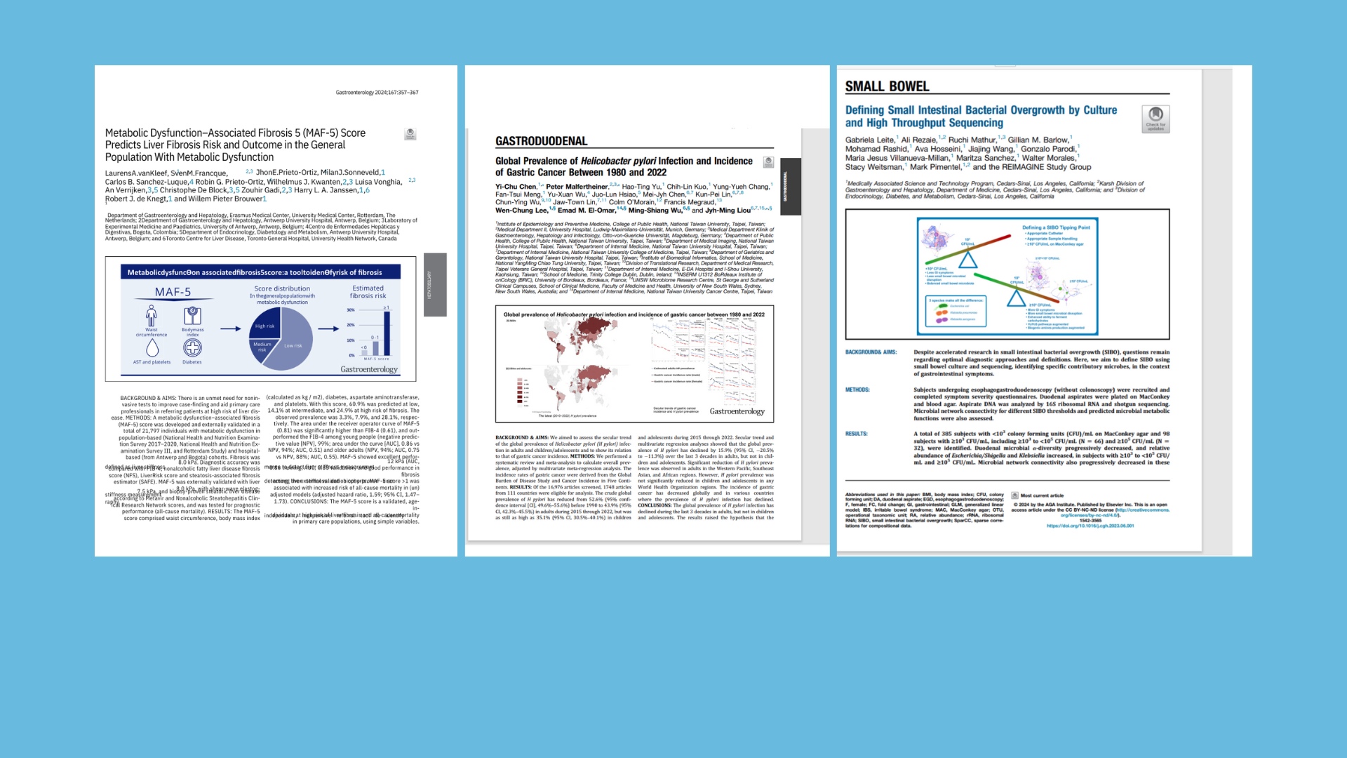 Top impact clinical articles.